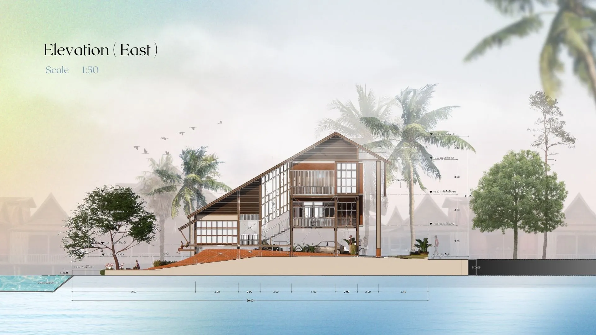 บ้านริมน้ำ
